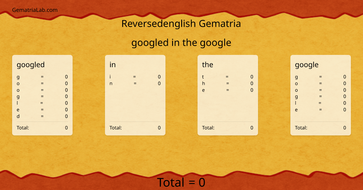 googled in the google in reversedenglish Gematria